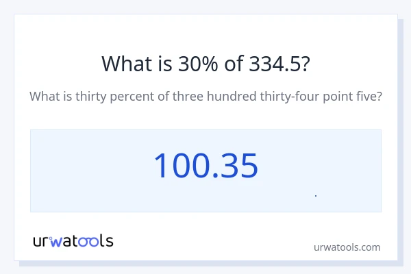 30% از 334.5 چقدر است؟