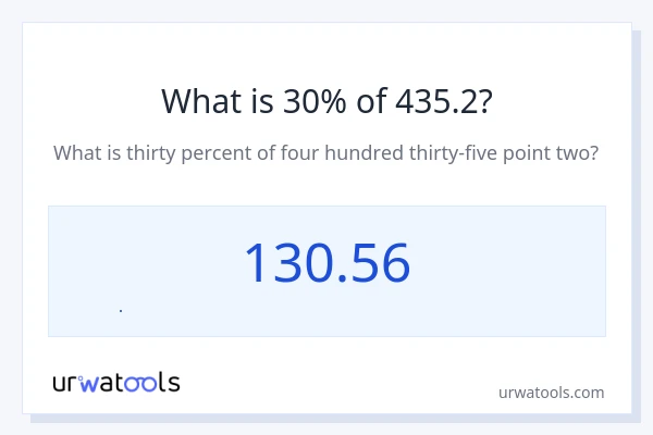 435.2 এর 30% কত?