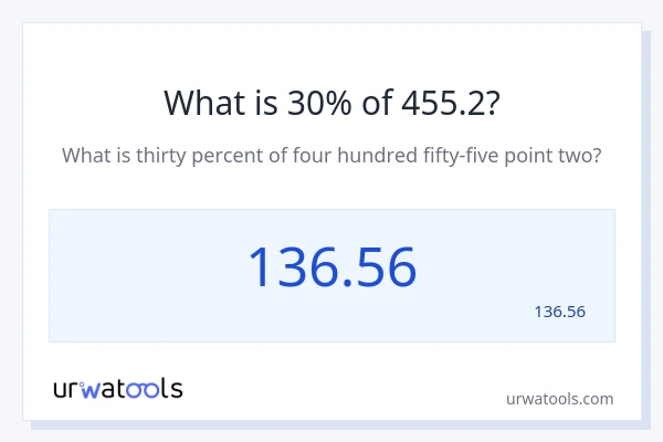 מה זה 30% מתוך 455.2?