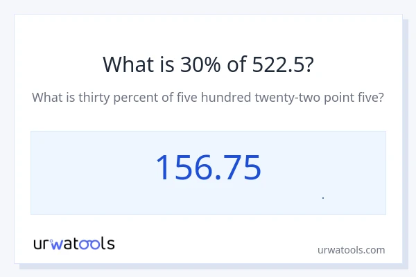30% از 522.5 چقدر است؟