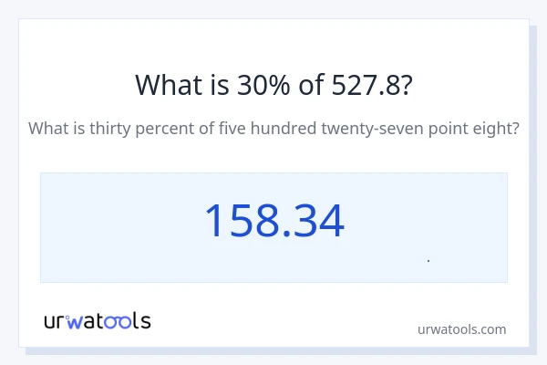 30% از 527.8 چقدر است؟