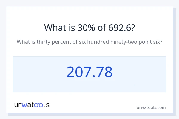 30% از 692.6 چقدر است؟