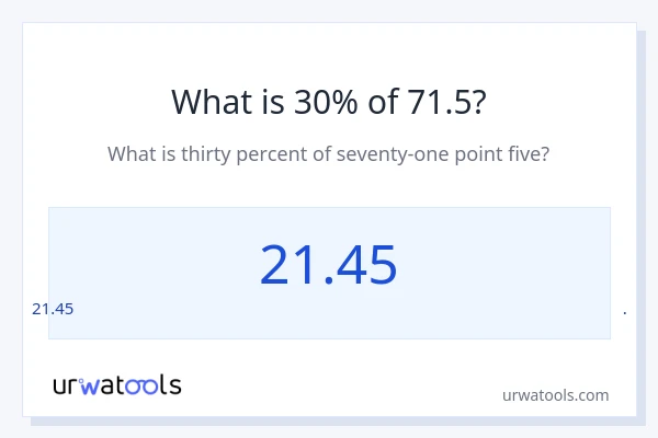 71.5 യുടെ 30% എന്താണ്?