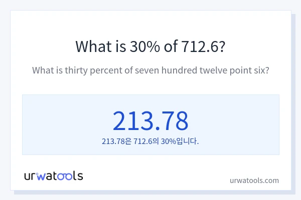 712.6의 30%는 얼마입니까?