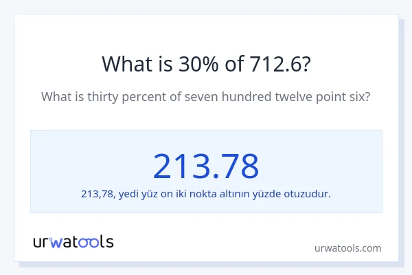 712.6'nin %1'i nedir?