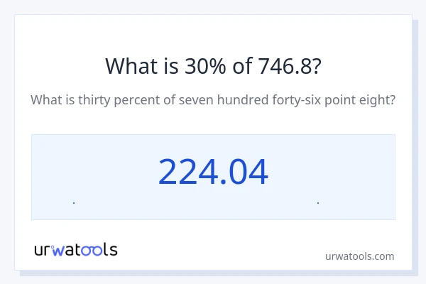 30% از 746.8 چقدر است؟