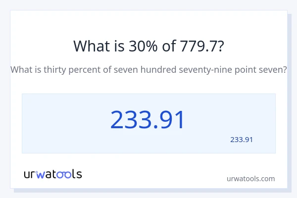 מה זה 30% מתוך 779.7?