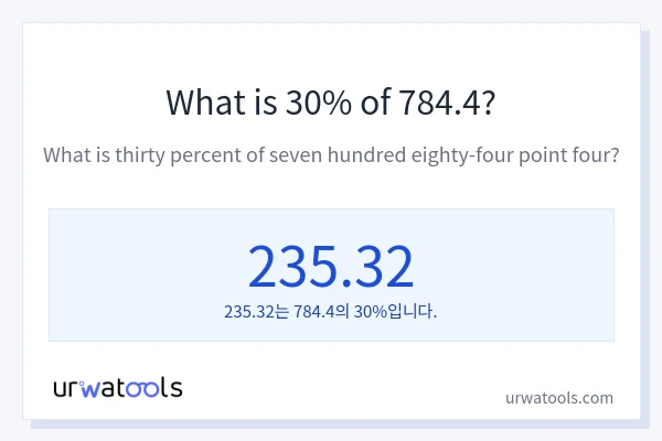 784.4의 30%는 얼마입니까?