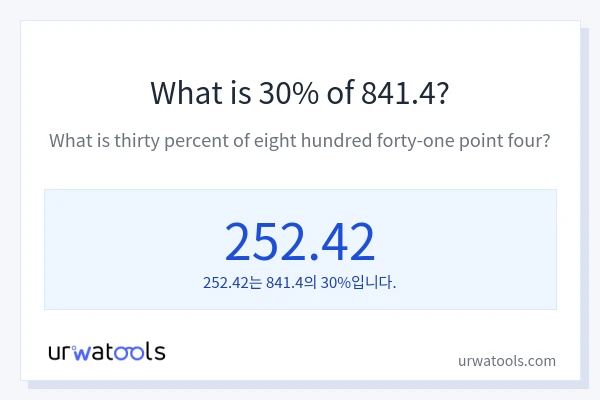 841.4의 30%는 얼마입니까?