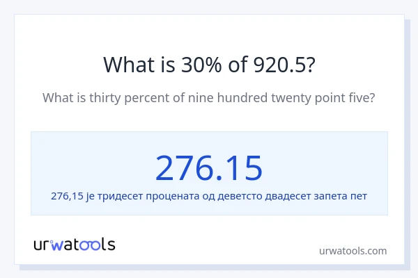 Колико је 30% од 920.5?