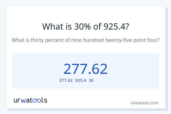 925.4の30%は何ですか?