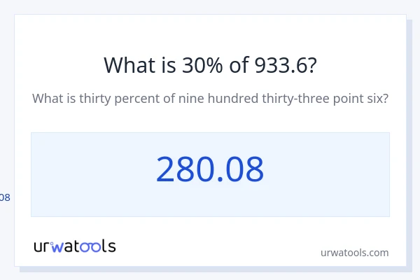 933.6 യുടെ 30% എന്താണ്?