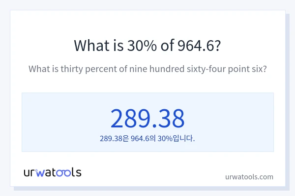 964.6의 30%는 얼마입니까?