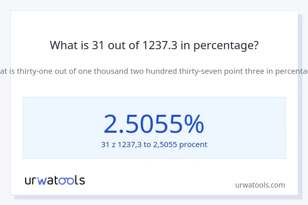 What is 31 out of 1237.3 in percentage?