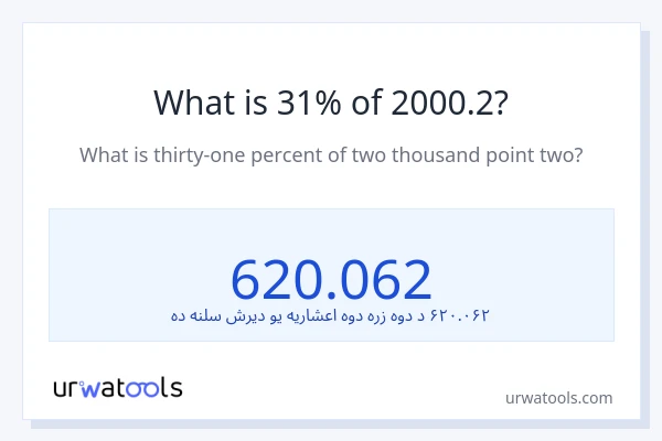 د 2000.2 31٪ څومره دی؟