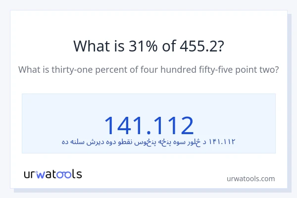 د 455.2 31٪ څومره دی؟