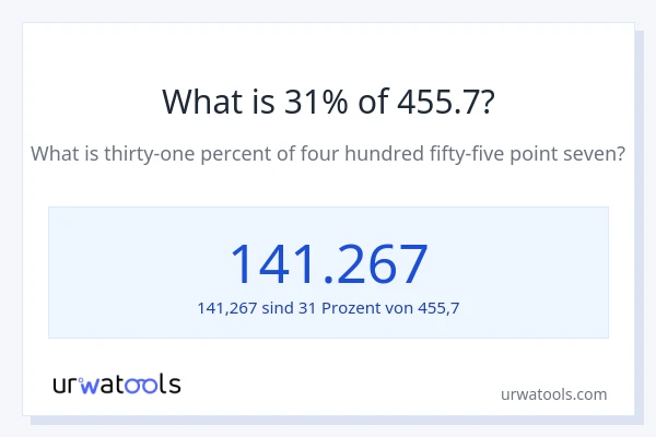 Was ist 31% von 455.7?