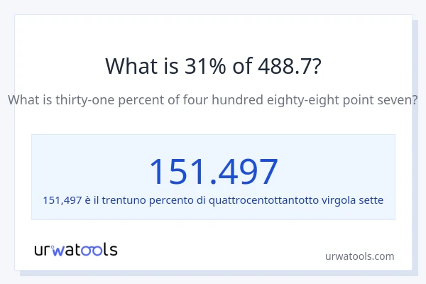 Qual è il 31% di 488.7?