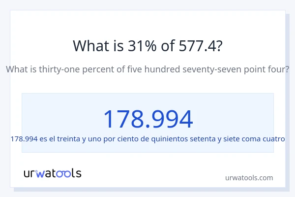 ¿Qué es el 31% de 577.4?