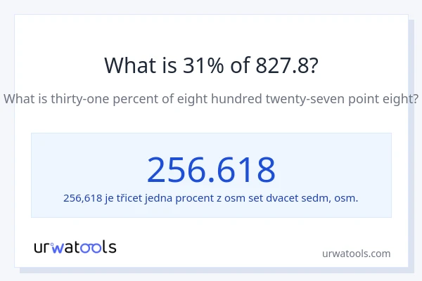 Kolik je 31 % z 827.8?