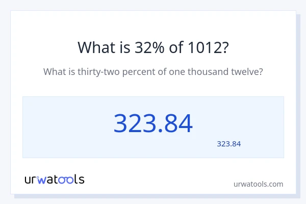 מה זה 32% מתוך 1012?