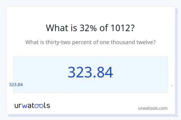1012 இல் 32% என்றால் என்ன?