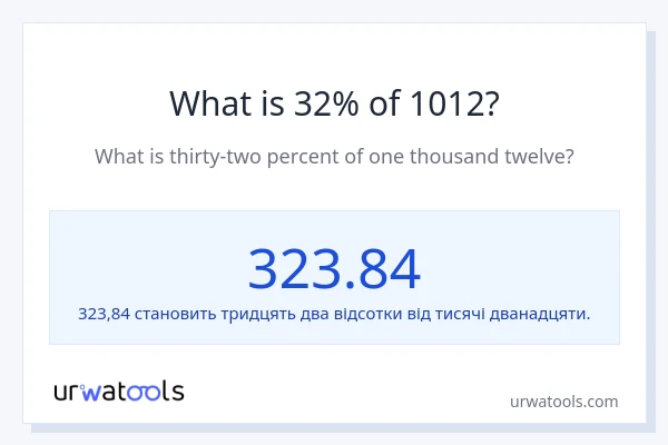 Що становить 32% від 1012?