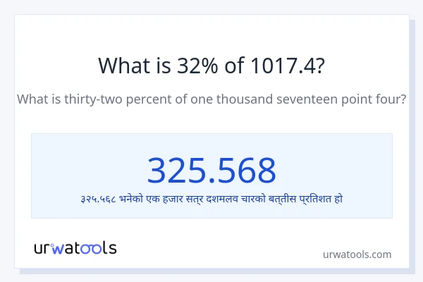 1017.4 को 32% कति हुन्छ?
