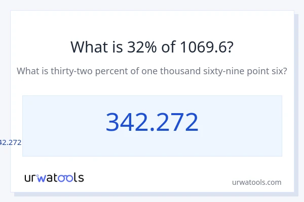 1069.6 ರಲ್ಲಿ 32% ಎಂದರೇನು?