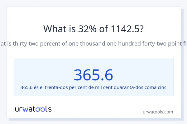 Quin és l'32% de 1142.5?