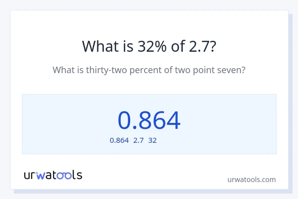 2.7の32%は何ですか?