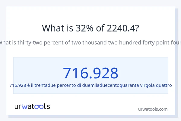 Qual è il 32% di 2240.4?