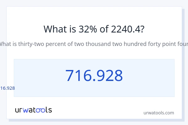 2240.4 లో 32% ఎంత?