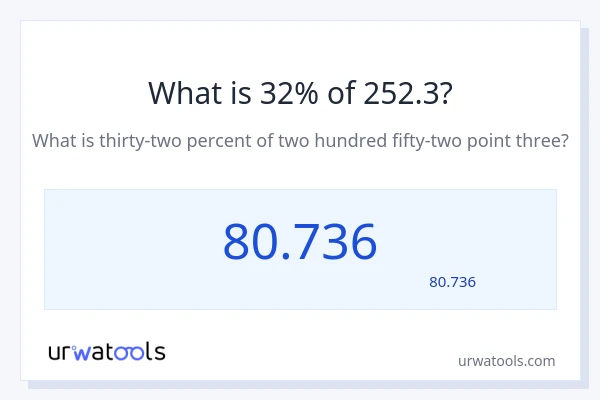 252.3 کا 32% کیا ہے؟