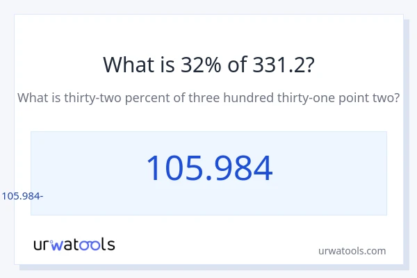 Որքա՞ն է 32%-ը 331.2-ից։
