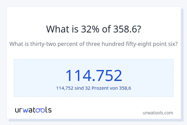 Was ist 32% von 358.6?