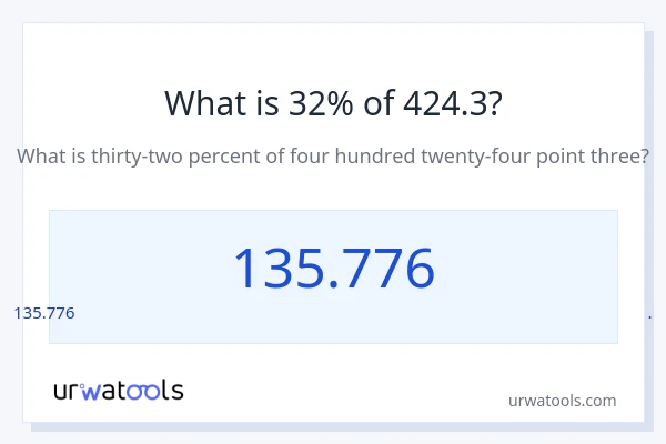 424.3 లో 32% ఎంత?