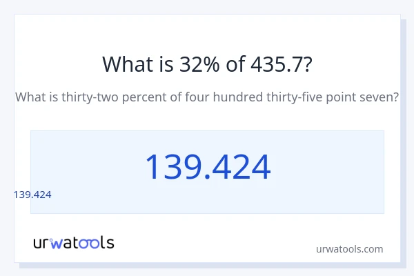 435.7 లో 32% ఎంత?