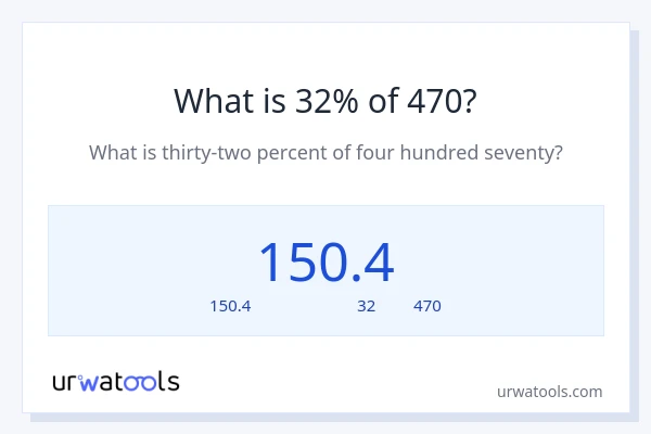 32% ของ 470 คือเท่าไร?