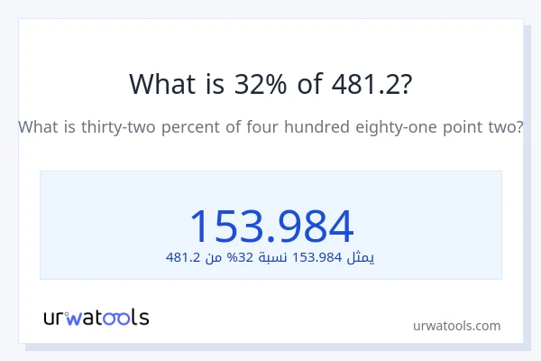 ما هي نسبة 32% من 481.2؟