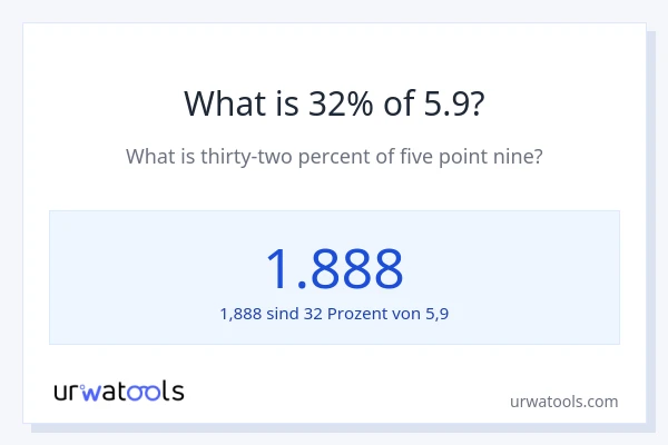 Was ist 32% von 5.9?