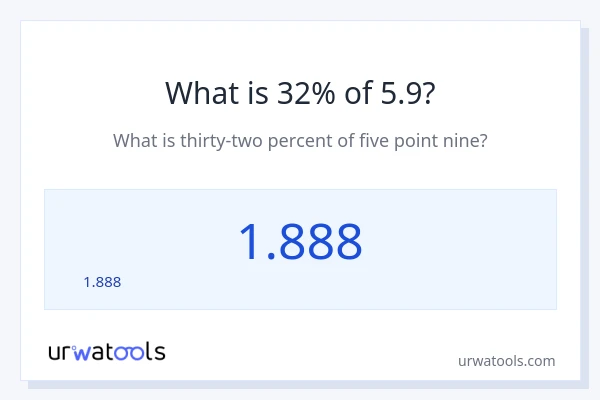 5.9 లో 32% ఎంత?