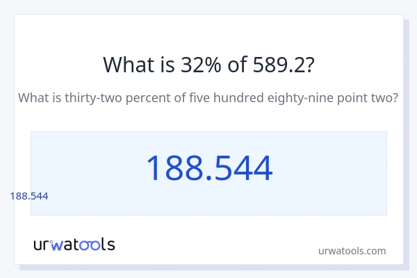 589.2 లో 32% ఎంత?
