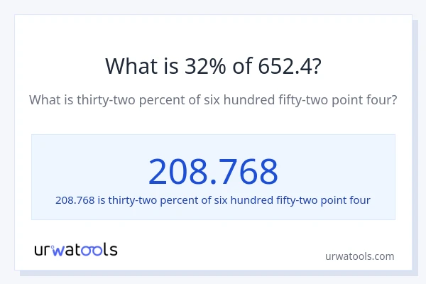 What is 32% of 652.4?