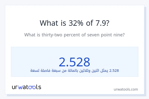 ما هي نسبة 32% من 7.9؟