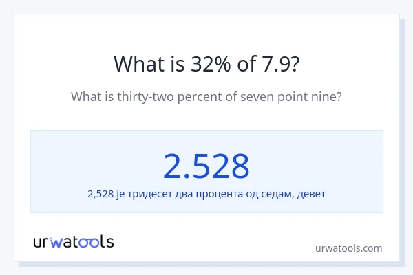 Колико је 32% од 7.9?