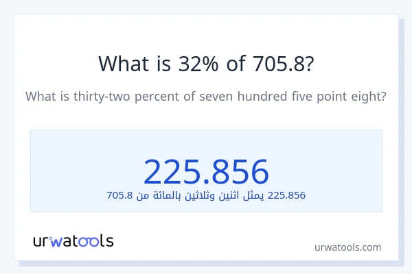 ما هي نسبة 32% من 705.8؟