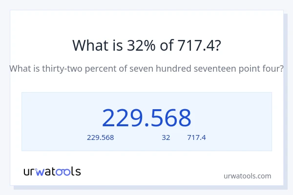 32% ของ 717.4 คือเท่าไร?