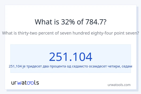 Колико је 32% од 784.7?