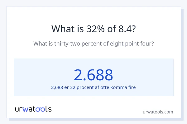 Hvad er 32% af 8.4?